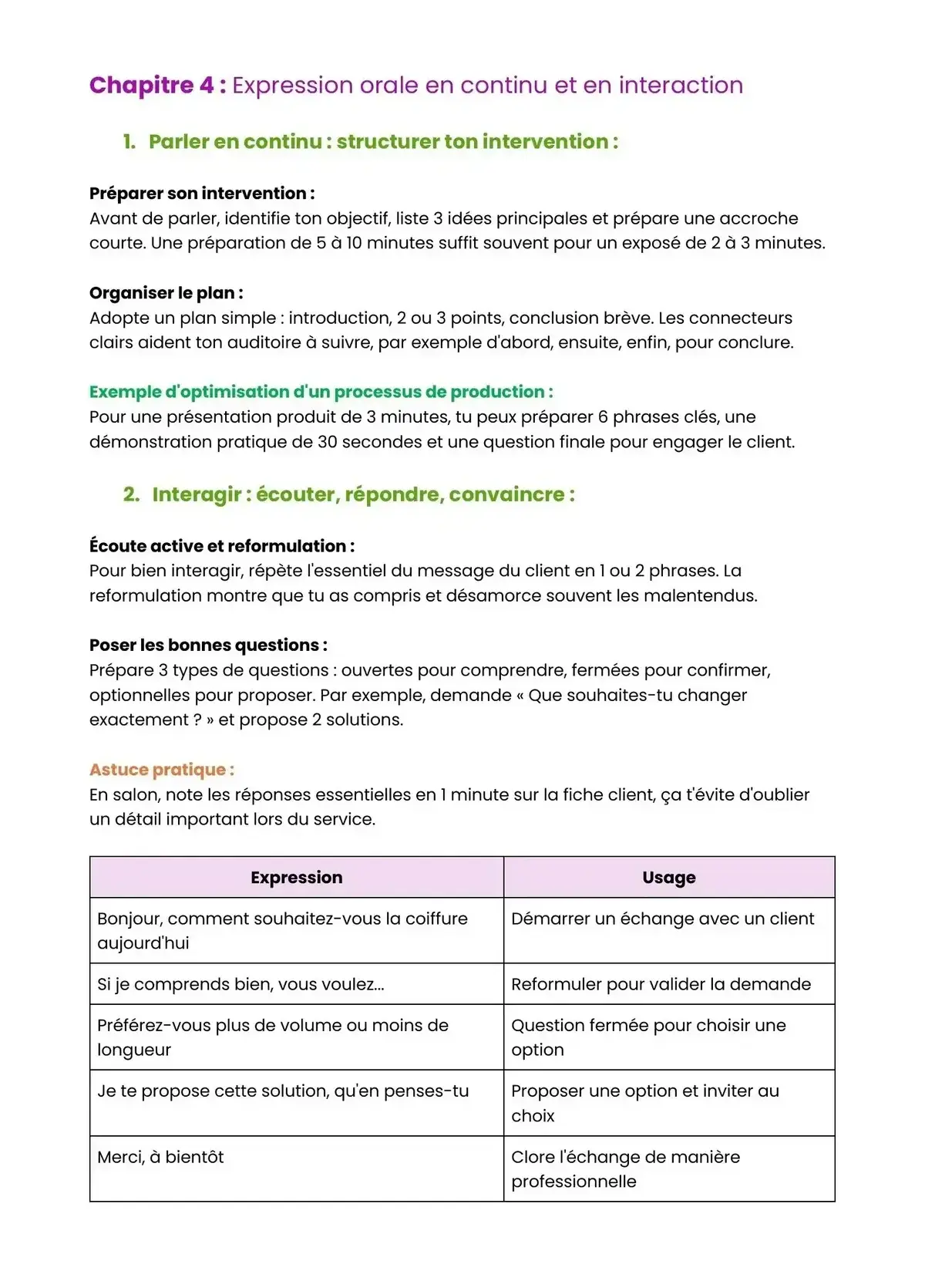Example Fiche de Révision Bac Pro Coiffure